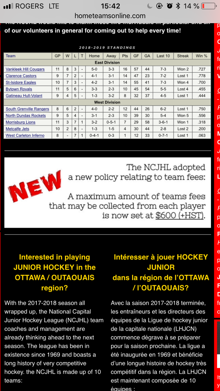 Cougars bounce back during successful weekend