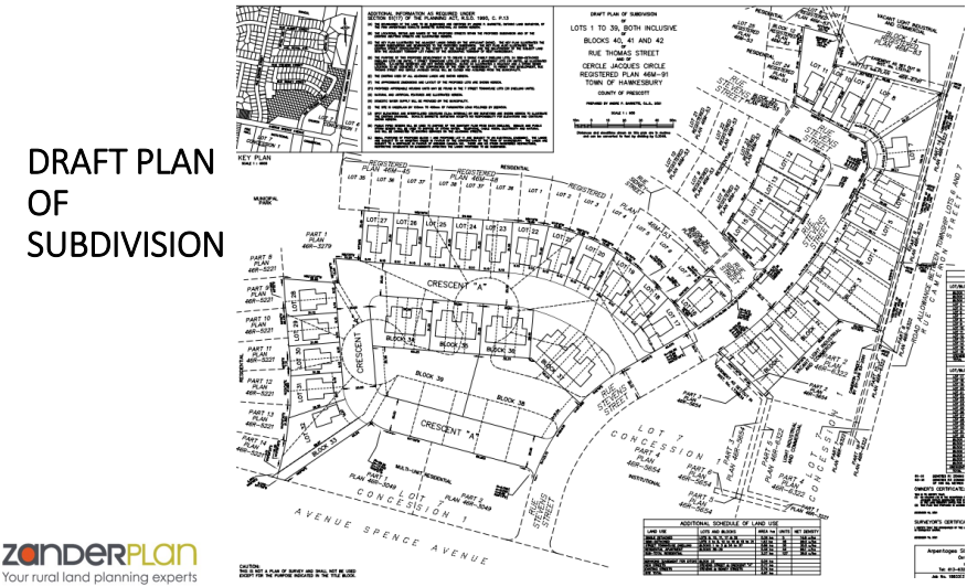 Concerns raised over proposed changes to Hawkesbury subdivision plan